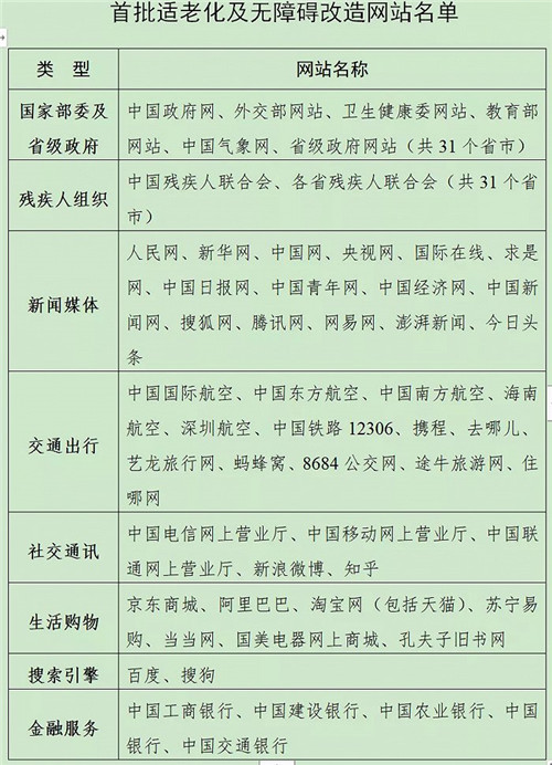 养胃要远离这些误区，这种食物胃不好的人不适合吃，要了解