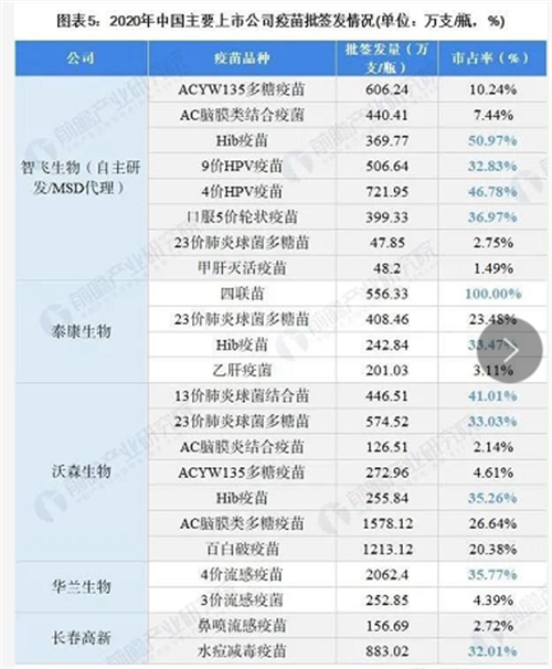 常期头晕冒冷汗，到底是身体哪里虚，补气血应怎么办