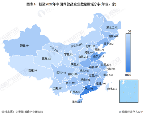 2022年中国保健品企业竞争格局：这两个省企业专利申请最多，风险企业也最多