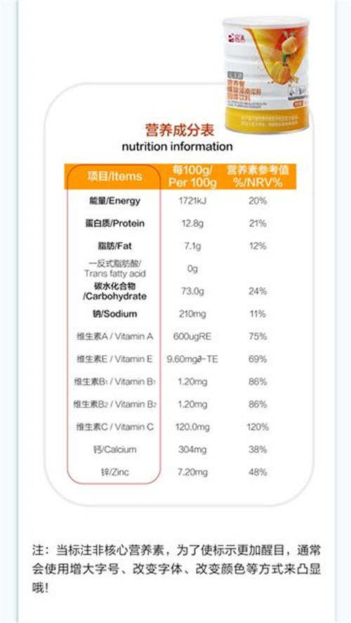 完美公司：做好规范生产，完美产品以细节彰显高标准质量