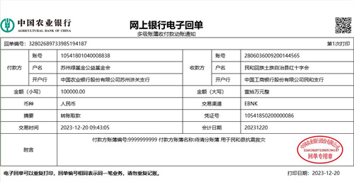 绿叶再次驰援地震灾区——青海省民和县，并向民和县捐赠10万元现金及568箱救灾物资